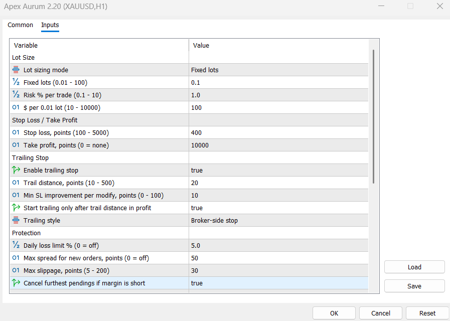 Apex Aurum EA <span class="fxnmt-version">v2.20</span> screenshot 1